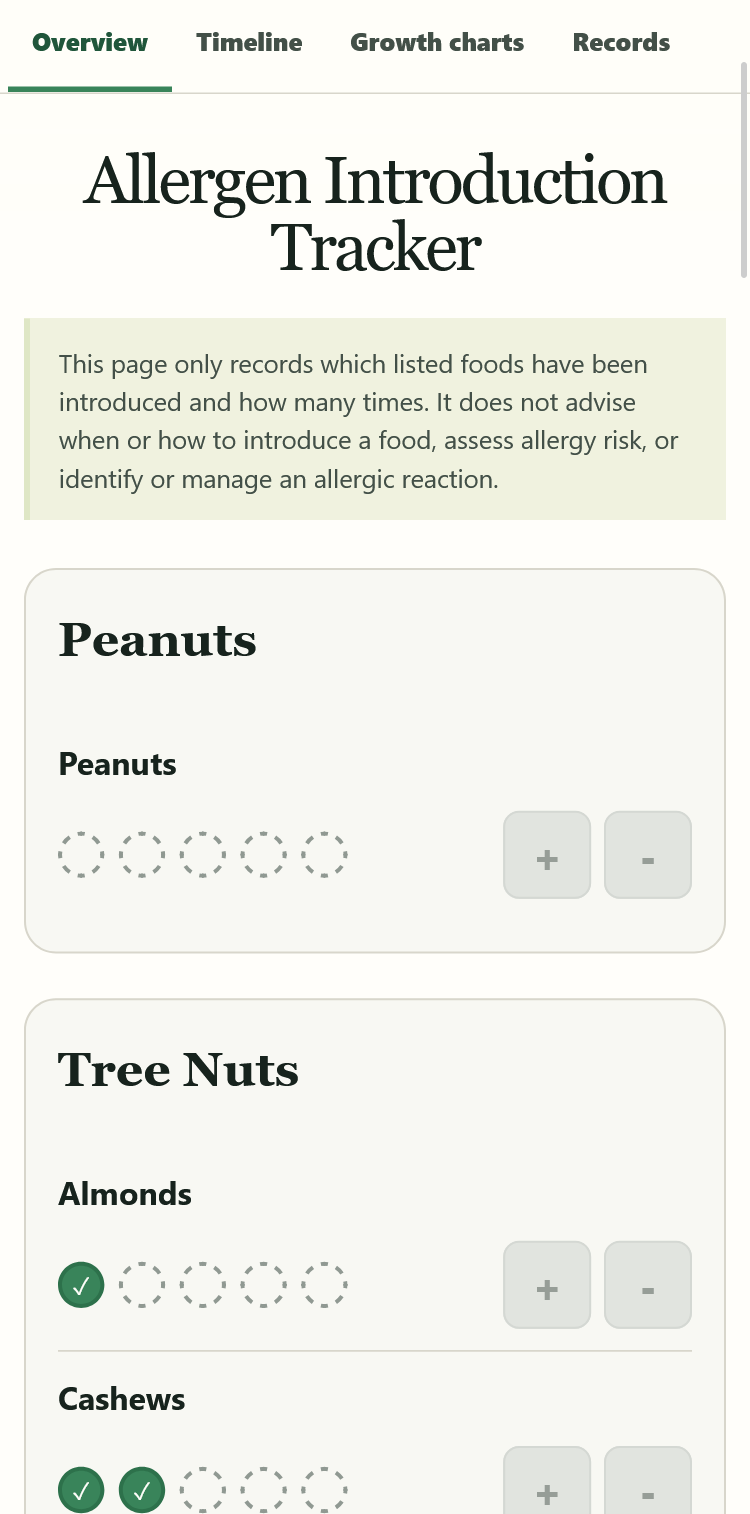 The allergen introduction tracker, with five simple markers for each common allergen